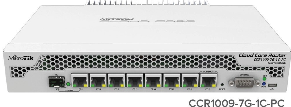 MikroTik CCR1009-7G-1C-PC