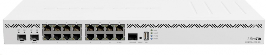 MikroTik CCR2004-16G-2S+