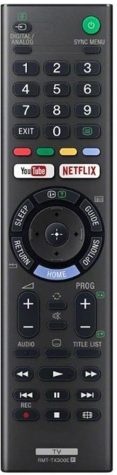 Dálkový ovladač Eclipsera Sony RMT-TX300E