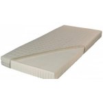 Matrace SUENO MINOR Alergic