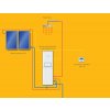 Junkers Solar paket Compact Junkers Solar paket Compact