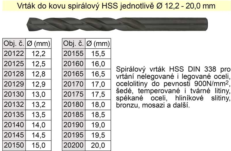 Vrták do kovu HSS 18,0mm - jednotlivě stopka 13mm