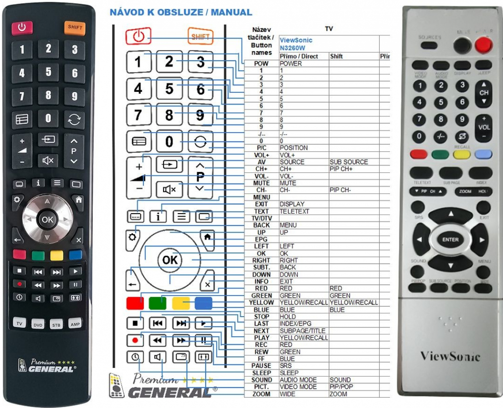 Dálkový ovladač General Viewsonic N3260W