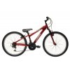 NORCO DETONATOR 2011