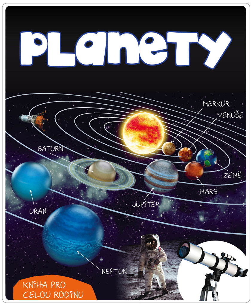 Planety