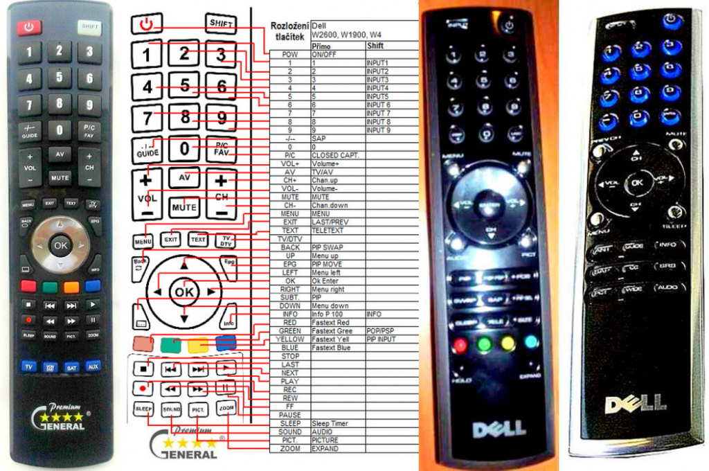 Dálkový ovladač General DELL W2600