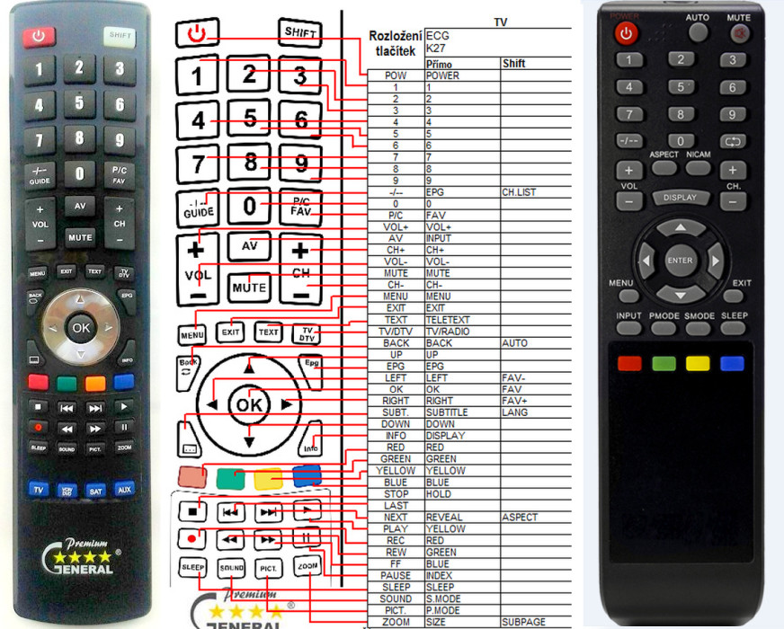 Dálkový ovladač General ECG K27
