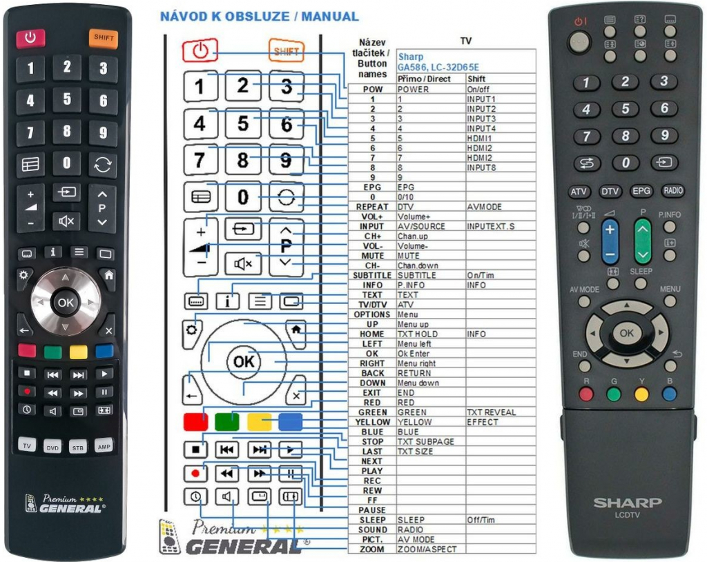 Dálkový ovladač General Sharp GA586WJSA