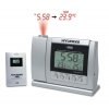 Hyundai WS 1728