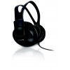 Philips SHP1900