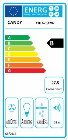 Candy CBT625/2W