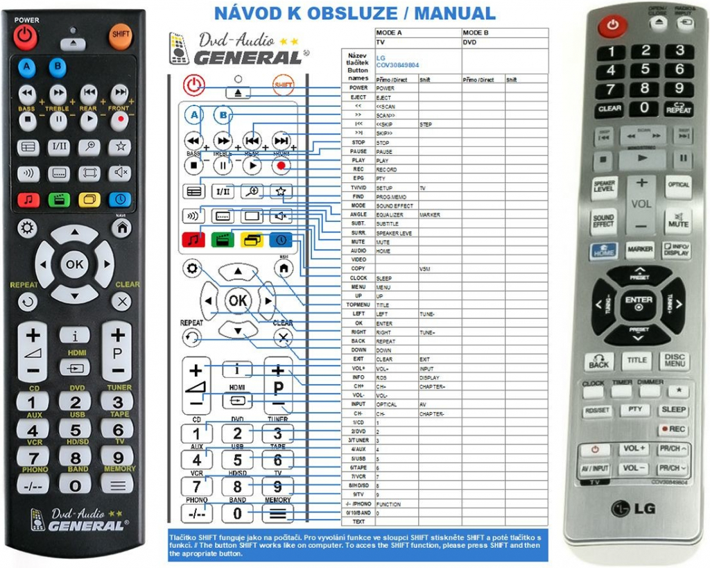 Dálkový ovladač General LG COV30849804