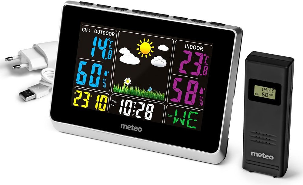 Meteo 05SP62s