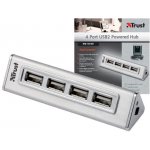 Trust HU-5440