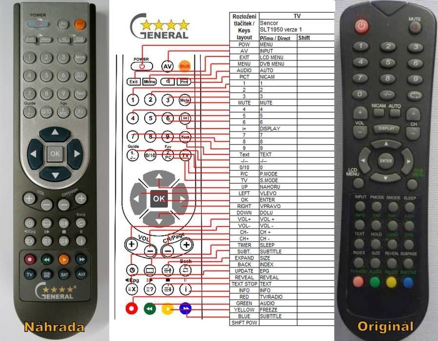 Dálkový ovladač General Sencor SLT1950DVBT V1