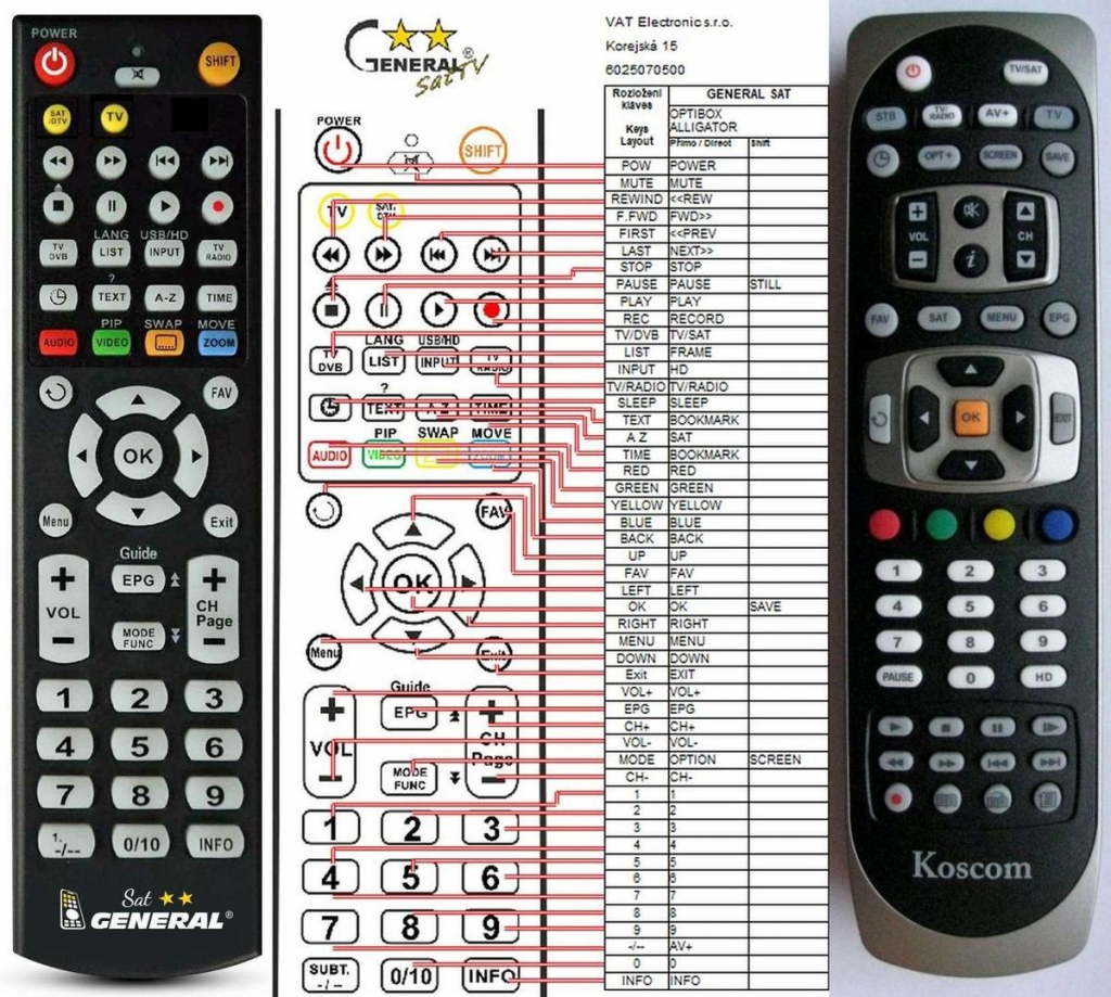 Dálkový ovladač General Koscom HD7400CI