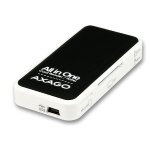 Axago CRE-X1
