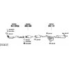 Bosal BS 292-121