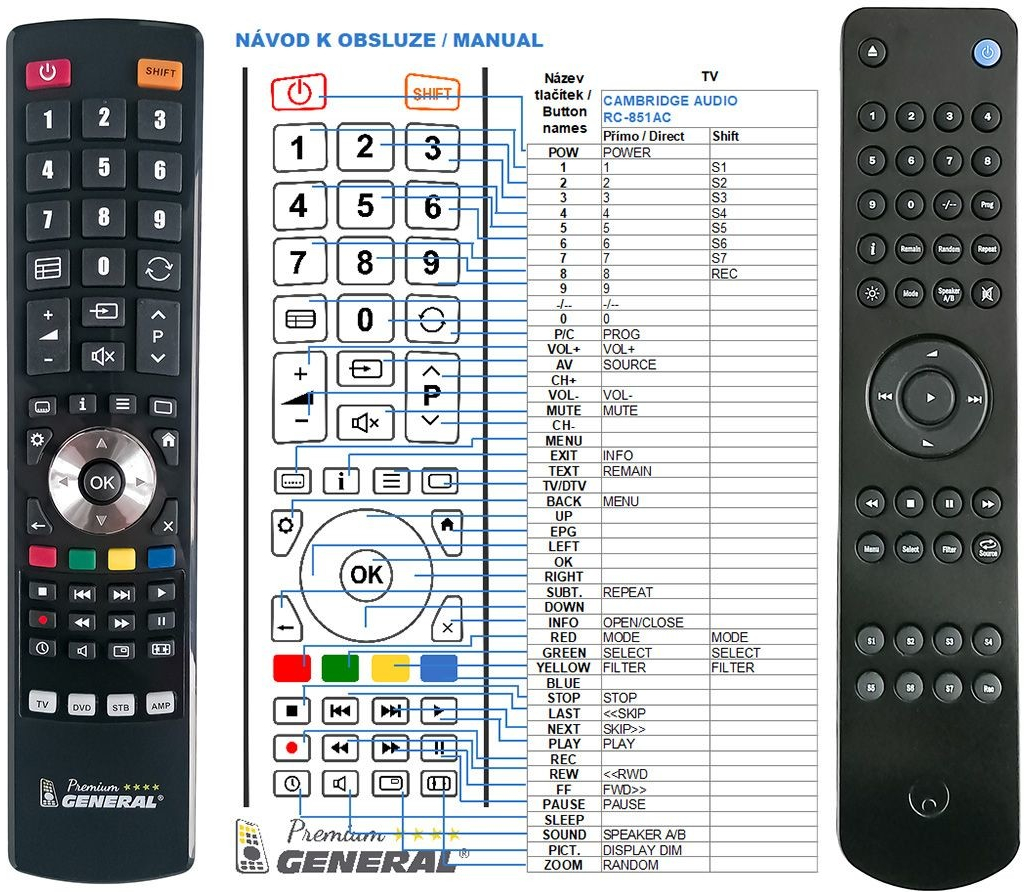 Dálkový ovladač General Cambridge Audio Azur 851A