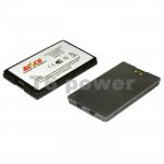 Sony Ericsson T606, T608, T610, T618, T630