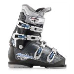 Nordica SPORTMACHINE SL