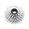 SRAM PG 830