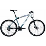 Acstar Mount ONE