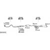 Bosal BS 823-877