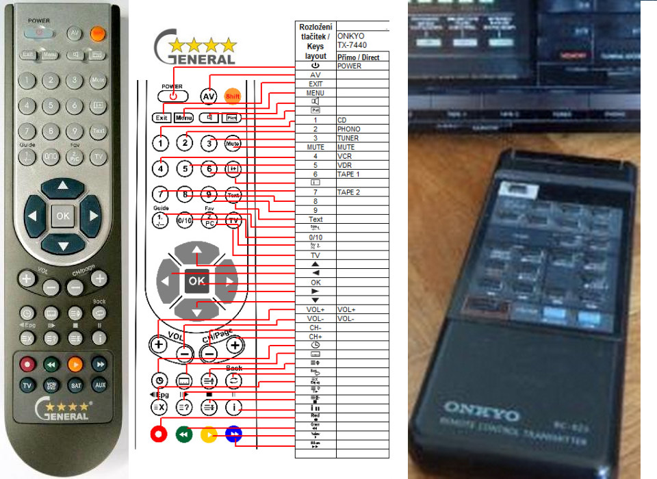 Dálkový ovladač General Onkyo TX-7440