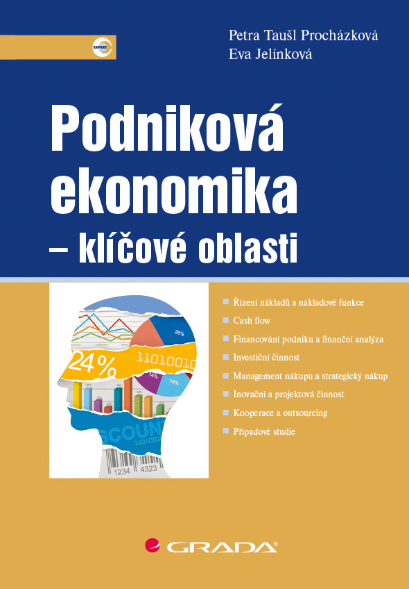 Podniková ekonomika Klíčové oblasti - Petra Taušl Procházková
