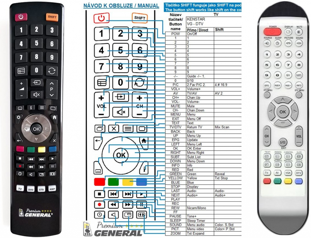 Dálkový ovladač General KENSTAR VG-DTV