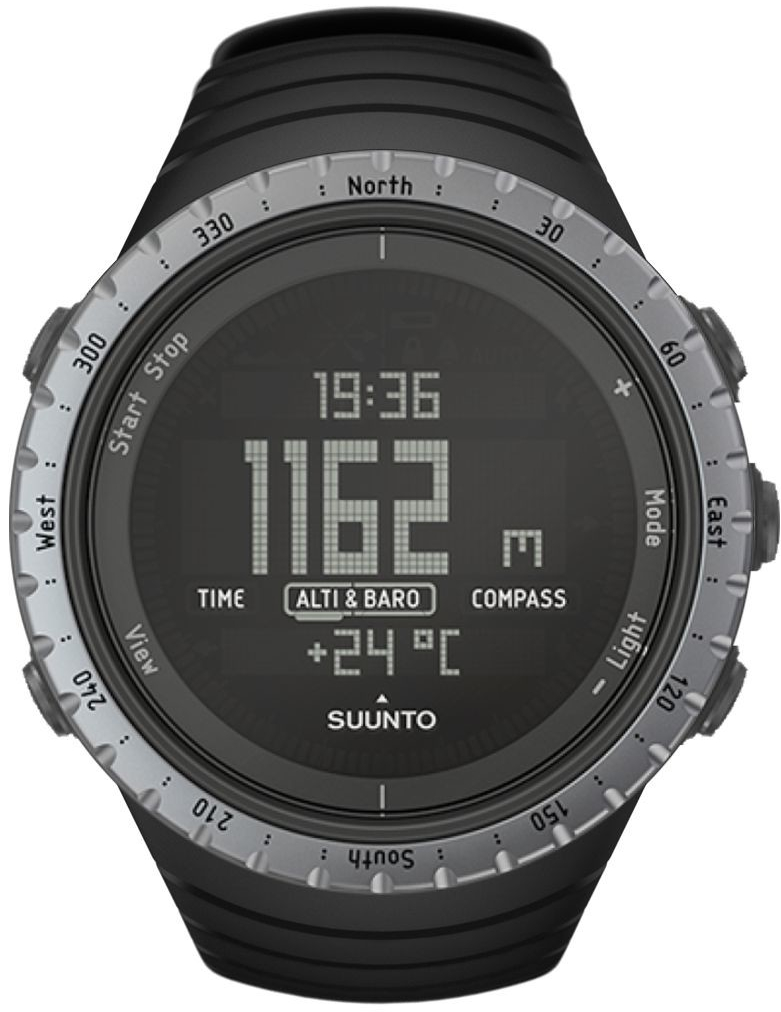 Suunto Core Dusk