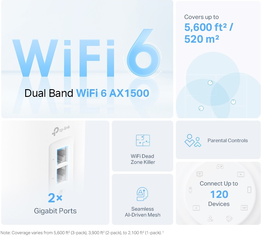 TP-Link Deco X10