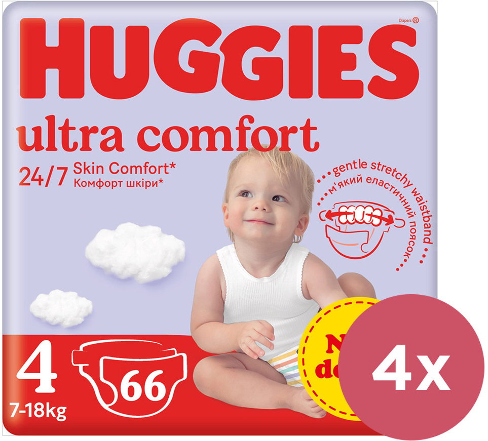 HUGGIES 4x Ultra Comfort Mega 4 7-18 kg 66 ks