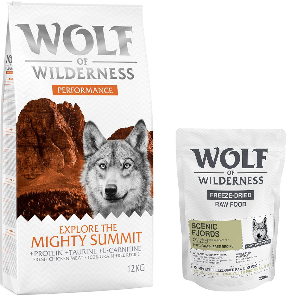 Wolf of Wilderness Explore The Mighty Summit Performance 12 kg