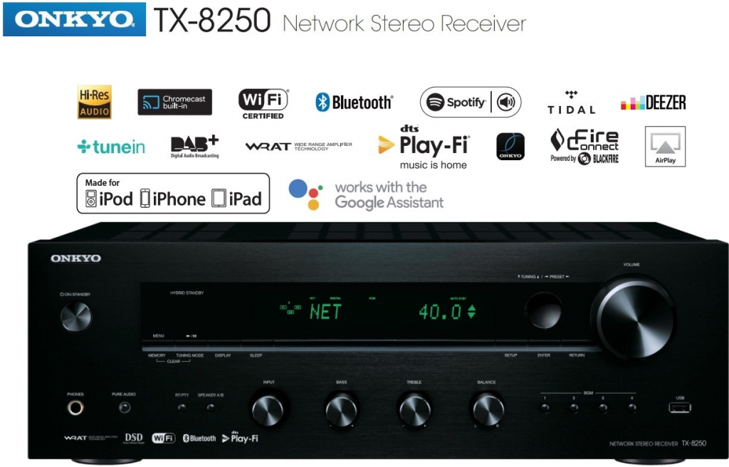 Onkyo TX-8250