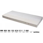 matrace VANDA 200x90