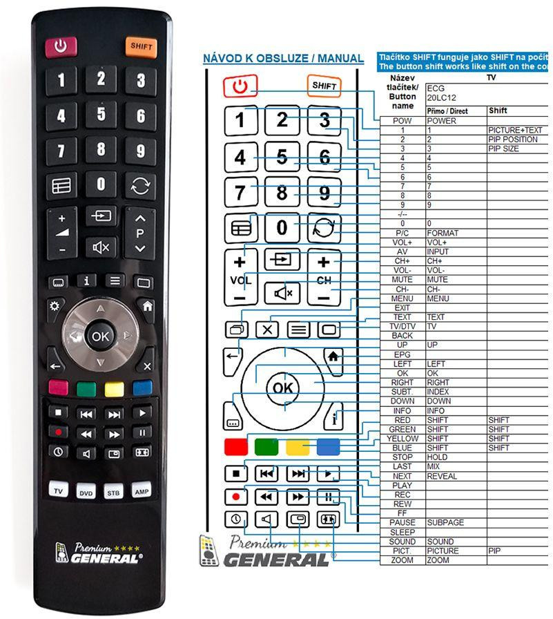 Dálkový ovladač General ECG 20LC12