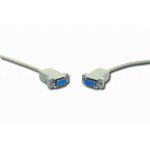 Kabel sériový DE-9 M/M 1,8m