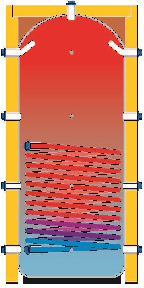 IVAR PUFFER PSR 300 1V13309