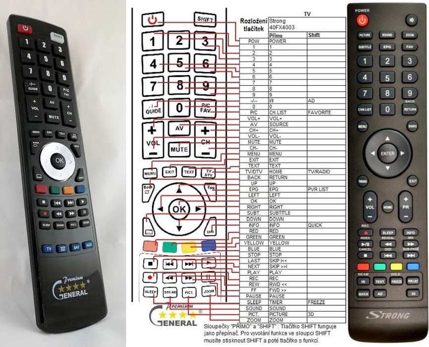 Dálkový ovladač General Strong SRT39HX1003, SRT40FX4003, SRT49FX4003, SRT55FX4003