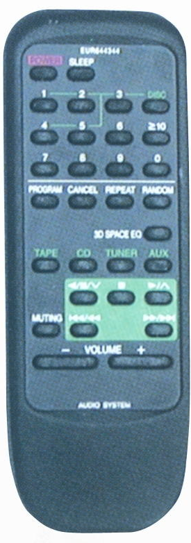 Dálkový ovladač Emerx Panasonic EUR644344