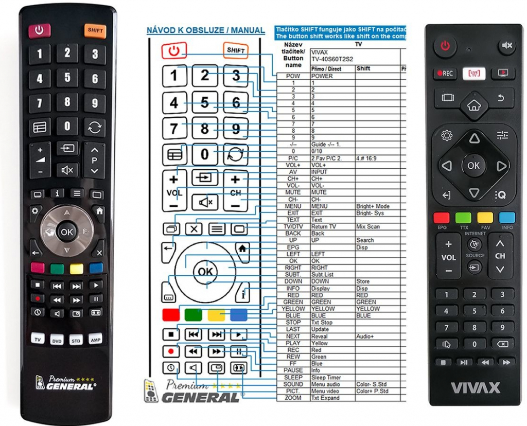 Dálkový ovladač General Vivax TV-40S60T2S2