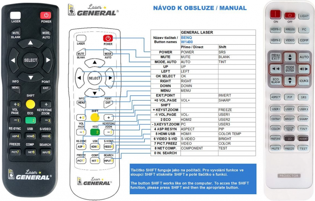 Dálkový ovladač General BenQ W1000,W1060, W1070, W1080ST, W1250, W1300, W1400, W1500, W600, W6000, W6500, W700, W703D, W710ST, W750, W770S