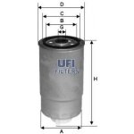UFI 24.H2O.00