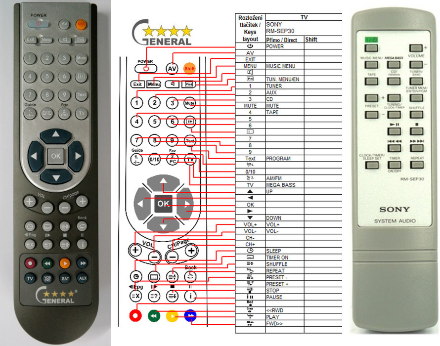 Product Images