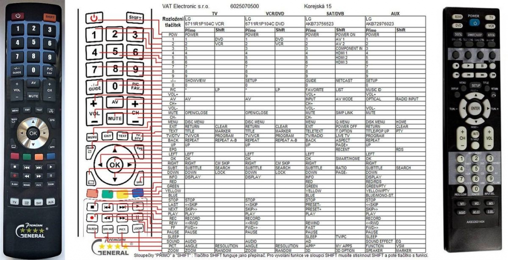 Dálkový ovladač General LG AKB32631404