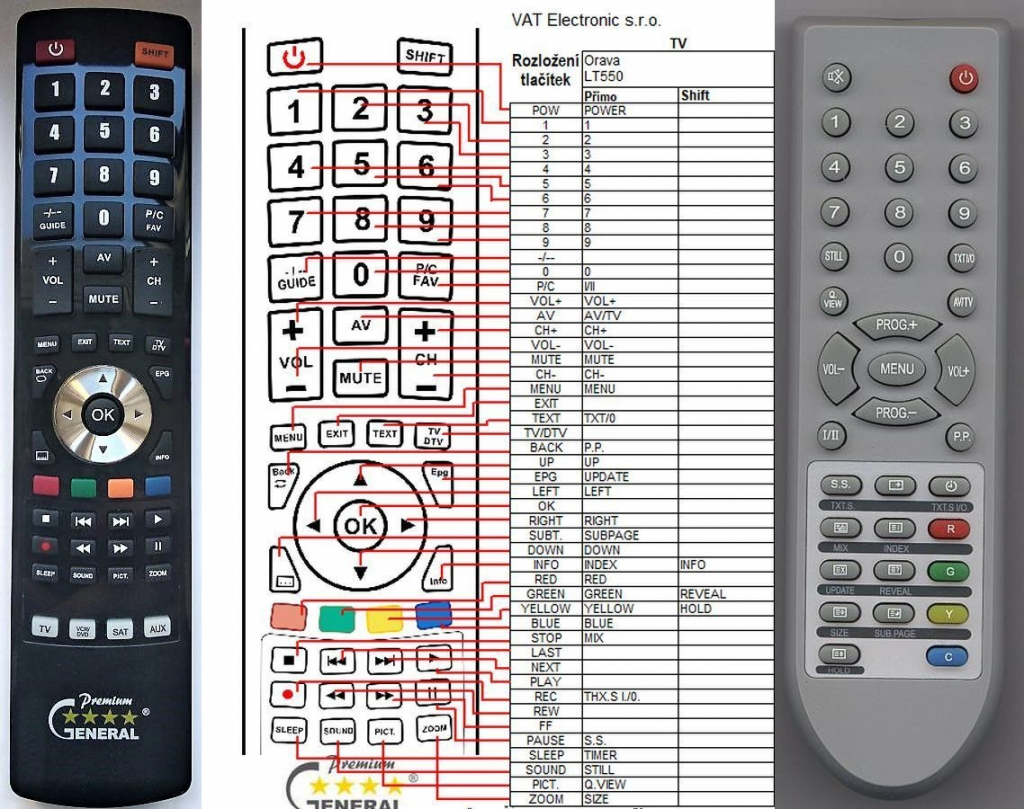 Dálkový ovladač General Orava LT-550