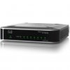 Cisco SD2008T