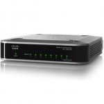 Cisco SD2008T